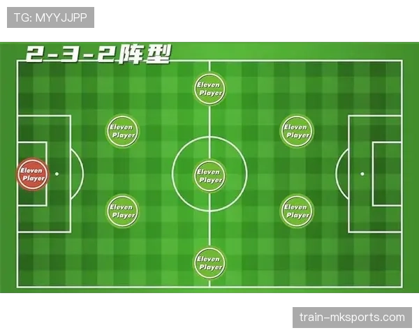 布鲁诺进攻站位引发战术热议,专家解读其对球队攻防影响 布鲁诺进攻站位引发战术热议,专家解读其对球队攻防影响