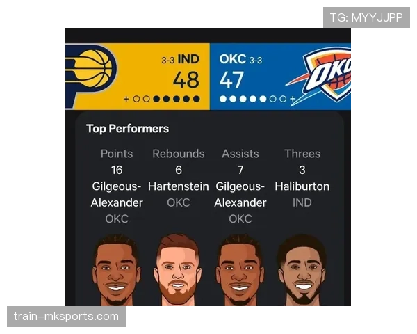 哈利伯顿伤情更新：最新动态与回归时间预测