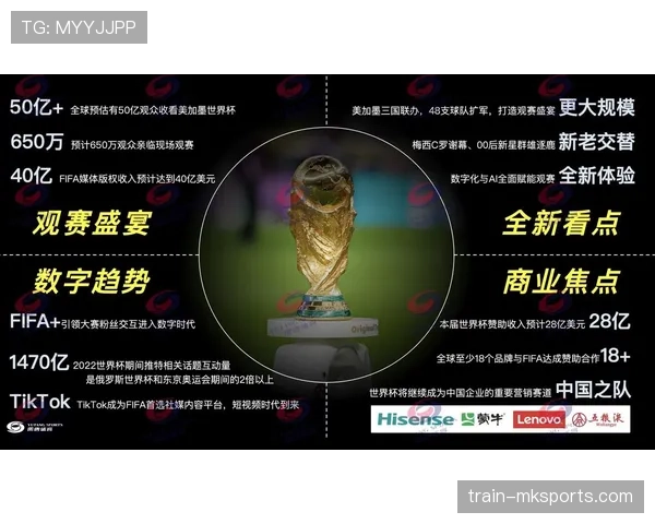 2026世界杯开幕式是否向全球同步直播
